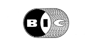 BIC Trademark Image
