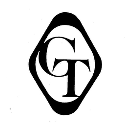 GT Trademark Image