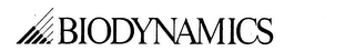 BIODYNAMICS Trademark Image