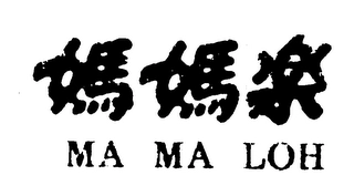 MA MA LOH Trademark Image