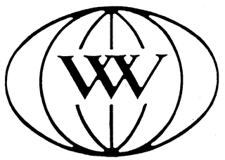 WW Trademark Image