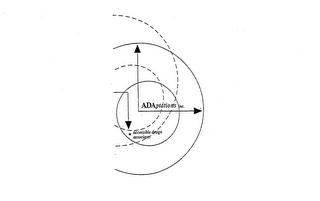 ADAPTATIONS INC. ACCESSIBLE DESIGN ASSOCIATES Trademark Image