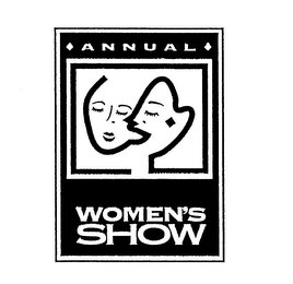 ANNUAL WOMEN'S SHOW Trademark Image