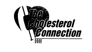 THE CHOLESTEROL CONNECTION Trademark Image