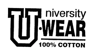 UNIVERSITY WEAR 100% COTTON Trademark Image