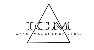 ICM ASSET MANAGEMENT, INC. Trademark Image