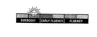 EMERGENT EARLY FLUENCY FLUENCY Trademark Image