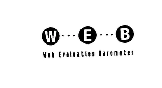 W... E...B WEB EVALUATION BAROMETER Trademark Image
