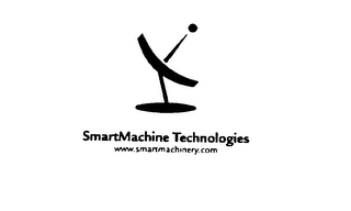 SMARTMACHINE TECHNOLOGIES WWW.SMARTMACHINERY.COM Trademark Image