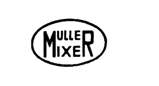 MULLER MIXER Trademark Image