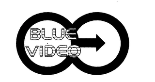 BLUE VIDEO Trademark Image