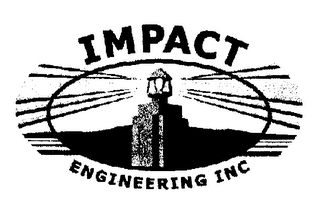 IMPACT ENGINEERING, INC. Trademark Image