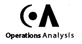 OPERATIONS ANALYSIS Trademark Image