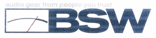 BSW AUDIO GEAR FROM PEOPLE YOU TRUST Trademark Image