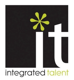 IT INTEGRATED TALENT Trademark Image
