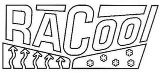 RACOOL Trademark Image