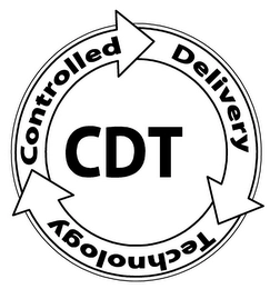 CDT CONTROLLED DELIVERY TECHNOLOGY Trademark Image