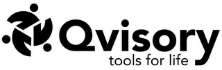 QVISORY TOOLS FOR LIFE Trademark Image