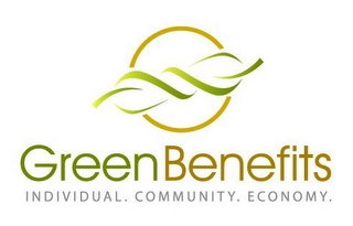 GREEN BENEFITS INDIVIDUAL. COMMUNITY. ECONOMY. Trademark Image