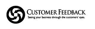 CUSTOMER FEEDBACK SEEING YOUR BUSINESS THROUGH THE CUSTOMERS' EYES. Trademark Image