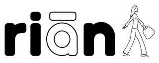 RIAN Trademark Image