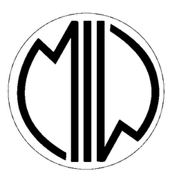 MIW Trademark Image