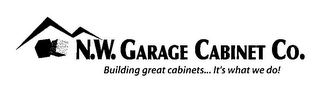 N.W. GARAGE CABINET CO. BUILDING GREAT CABINETS... IT'S WHAT WE DO! Trademark Image