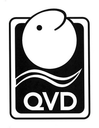 QVD Trademark Image