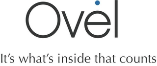 OVEL IT'S WHAT'S INSIDE THAT COUNTS Trademark Image