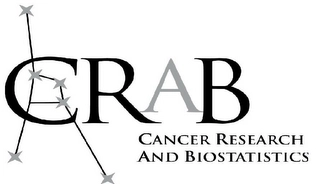 CRAB CANCER RESEARCH AND BIOSTATISTICS Trademark Image