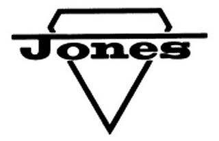 JONES Trademark Image
