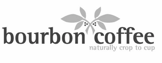 BOURBON COFFEE NATURALLY CROP TO CUP Trademark Image