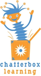 CHATTERBOX LEARNING Trademark Image