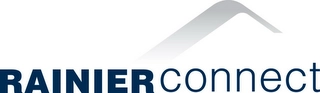 RAINIER CONNECT Trademark Image