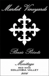MARKET VINEYARDS BASIS POINTS MERITAGE RED WINE COLUMBIA VALLEY 2006 Trademark Image