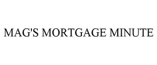 MAG'S MORTGAGE MINUTE Trademark Image