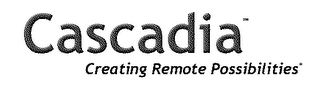 CREATING REMOTE POSSIBILITIES Trademark Image
