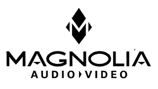 M MAGNOLIA AUDIO VIDEO Trademark Image