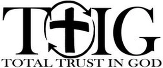 TOTAL TRUST IN GOD Trademark Image