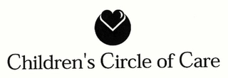 CHILDREN'S CIRCLE OF CARE Trademark Image