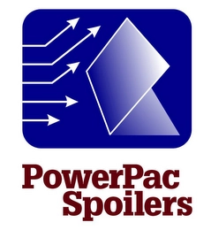 POWERPAC SPOILERS Trademark Image