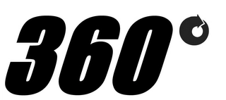360° Trademark Image