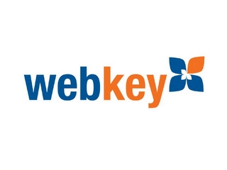 WEBKEY Trademark Image