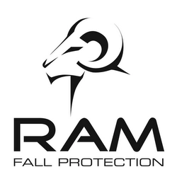 RAM FALL PROTECTION Trademark Image