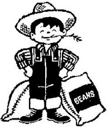 BEANS Trademark Image