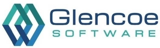 GLENCOE SOFTWARE Trademark Image