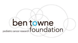 BEN TOWNE PEDIATRIC CANCER RESEARCH FOUNDATION Trademark Image