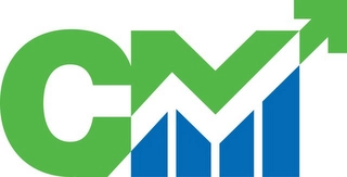 CM Trademark Image