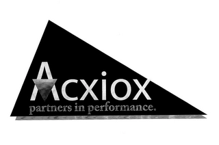 ACXIOX PARTNERS IN PERFORMANCE. Trademark Image