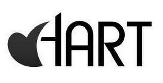 HART Trademark Image